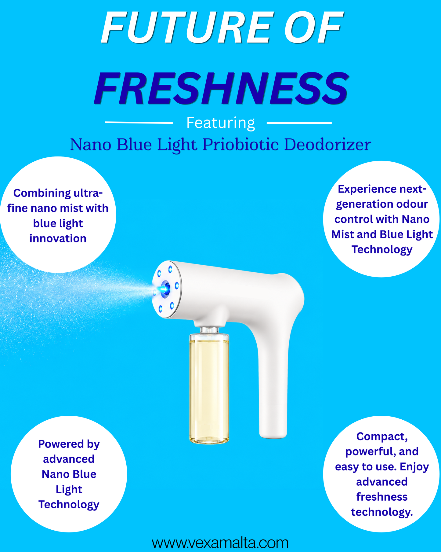 Nano Blue Light Probiotic Deadorizer