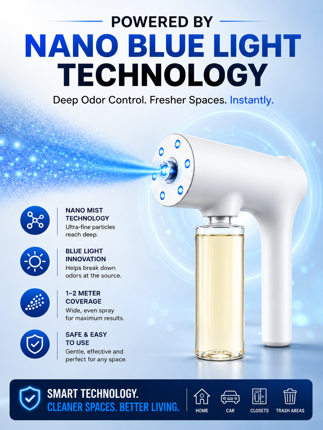 Nano Blue Light Probiotic Deadorizer
