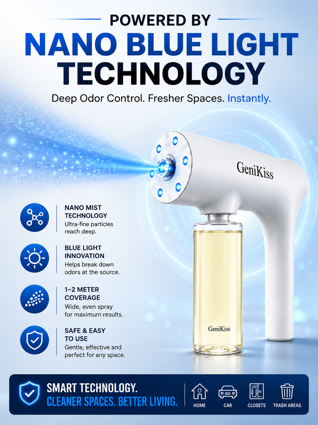 Nano Blue Light Probiotic Deadorizer